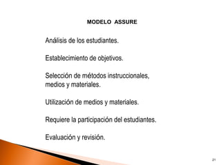 MODELO ASSURE


Análisis de los estudiantes.

Establecimiento de objetivos.

Selección de métodos instruccionales,
medios y materiales.

Utilización de medios y materiales.

Requiere la participación del estudiantes.

Evaluación y revisión.

                                             21
 
