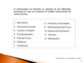 A continuación se describe un ejemplo de las diferentes
secciones en que se compone el modelo Instruccional de
curso en línea.




                                        Díaz-Camacho, J. E. & Fernández, M. T. (2002)

                                                                                        31
 