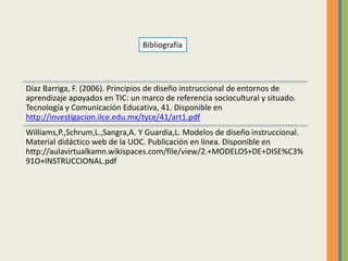 Díaz Barriga, F. (2006). Principios de diseño instruccional de entornos de
aprendizaje apoyados en TIC: un marco de referencia sociocultural y situado.
Tecnología y Comunicación Educativa, 41. Disponible en
http://investigacion.ilce.edu.mx/tyce/41/art1.pdf
Williams,P.,Schrum,L.,Sangra,A. Y Guardia,L. Modelos de diseño instruccional.
Material didáctico web de la UOC. Publicación en línea. Disponible en
http://aulavirtualkamn.wikispaces.com/file/view/2.+MODELOS+DE+DISE%C3%
91O+INSTRUCCIONAL.pdf
Bibliografía
 