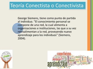 Teoría Conectista o Conectivista
George Siemens, tiene como punto de partida
al individuo. "El conocimiento personal se
compone de una red, la cual alimenta a
organizaciones e instituciones, las que a su vez
retroalimentan a la red, proveyendo nuevo
aprendizaje para los individuos" (Siemens,
2004).
 