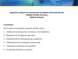 Sugerimos comparar la estructura de los diseños instruccionales de:
Modelo de Dick and Carey
Modelo de Kemp
Conclusión:
Por lo tanto, los elementos esenciales del DI, serían:
1. Análisis de la instrucción, el contexto y los estudiantes.
2. Redacción de los objetivos del curso.
3. Desarrollo de los instrumentos de evaluación.
4. Elaboración de las estrategias instruccional
5. Desarrollo o selección de contenidos
6. Evaluación formativa y sumativa.
 