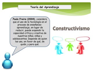 Teoría del Aprendizaje
Paulo Freire (2004), considera
que el uso de la tecnología en el
proceso de enseñanza-
aprendizaje, en lugar de
reducir, puede expandir la
capacidad crítica y creativa de
nuestros niños, niñas y
adolescentes. Depende de quien
las usa, en favor de qué, de
quién, y para qué.
 
