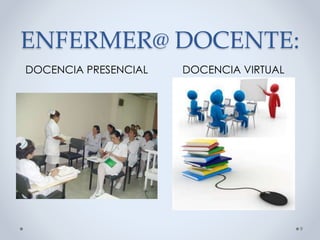 ENFERMER@ DOCENTE:
DOCENCIA PRESENCIAL DOCENCIA VIRTUAL
9
 