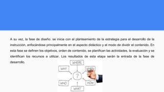 A su vez, la fase de diseño: se inicia con el planteamiento de la estrategia para el desarrollo de la
instrucción, enfocándose principalmente en el aspecto didáctico y el modo de dividir el contenido. En
esta fase se definen los objetivos, orden de contenido, se planifican las actividades, la evaluación y se
identifican los recursos a utilizar. Los resultados de esta etapa serán la entrada de la fase de
desarrollo.
 