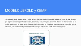MODELO JEROLD y KEMP
Por otra parte, en el Modelo Jerold y Kemp, se dice que este modelo presenta el proceso en forma de ciclo continuo,
que requiere constante planificación, diseño, desarrollo y evaluación para asegurar la eficacia en el aprendizaje. Es un
modelo sistémico y no lineal. en la fase de diseño se refiere a Establecer los objetivos de instrucción para el
estudiante, y a diseñar estrategias de instrucción para que cada alumno pueda dominar los objetivos.
 