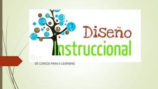 DE CURSOS PARA E-LEARNING
 