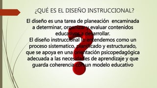¿QUÉ ES EL DISEÑO INSTRUCCIONAL?
El diseño es una tarea de planeación encaminada
a determinar, organizar y evaluar contenidos
educativos a desarrollar.
El diseño instruccional lo entendemos como un
proceso sistematico, planificado y estructurado,
que se apoya en una orientación psicopedagógica
adecuada a las necesidades de aprendizaje y que
guarda coherencia con un modelo educativo
 