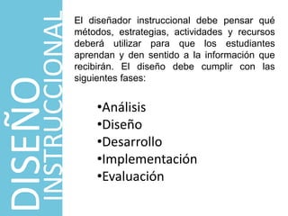 DISEÑO
INSTRUCCIONAL
El diseñador instruccional debe pensar qué
métodos, estrategias, actividades y recursos
deberá utilizar para que los estudiantes
aprendan y den sentido a la información que
recibirán. El diseño debe cumplir con las
siguientes fases:
•Análisis
•Diseño
•Desarrollo
•Implementación
•Evaluación
 