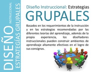 Diseño Instruccional: Estrategias
DISEÑOESTRATEGÍASGRUPALES
INSTRUCCIONAL
GRUPALESBasados en los requerimientos de la instrucción
y en las estrategias recomendadas por las
diferentes teorías del aprendizaje, además de la
propia experiencia, los diseñadores
instruccionales pueden construir ambientes de
aprendizaje altamente efectivos en el logro de
sus consignas.
 