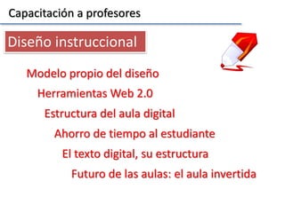 Capacitación a profesores
Herramientas Web 2.0
Modelo propio del diseño
Diseño instruccional
Estructura del aula digital
Ahorro de tiempo al estudiante
El texto digital, su estructura
Futuro de las aulas: el aula invertida
 