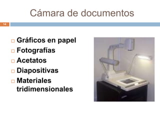 Cámara de documentos
14




      Gráficos en papel
      Fotografías

      Acetatos

      Diapositivas

      Materiales

       tridimensionales
 