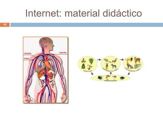 Internet: material didáctico
15
 