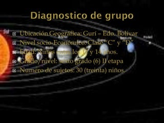    Ubicación Geográfica: Gurí – Edo. Bolívar
   Nivel socio-Económico: Clase “C” y “D”
   Edad: Niños entre los 11 y 14 años.
   Grado/nivel: sexto grado (6) II etapa
   Numero de sujetos: 30 (treinta) niños.
 