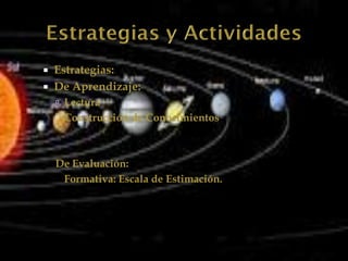    Estrategias:
   De Aprendizaje:
     Lectura
     Construcción de Conocimientos



    De Evaluación:
     Formativa: Escala de Estimación.
 