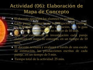  El docente agrupará los alumnos en parejas.
 Cada pareja realizará una investigación en internet,
  en la biblioteca virtual de la institución, bajo la guía
  del docente, en un tiempo no mayor de 10 min.
 Una vez culminada la investigación cada pareja
  elaborará un mapa de concepto, en un tiempo de 10
  min.
 El docente revisará y evaluará a través de una escala
  de estimación, las producciones escritas de cada
  pareja , en un tiempo de 5 min.
 Tiempo total de la actividad: 25 min.
 