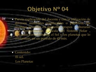    Previa explicación del docente y con la utilización de
    diversos materiales reutilizables o plastilina, los
    alumnos reunidos en pequeños grupos elaboraran
    una representación a escala del Sistema Solar ,
    ubicando correctamente, el Sol y los planetas que lo
    conforman, en un periodo de 45 min.



   Contenido:
    El sol.
    Los Planetas
 