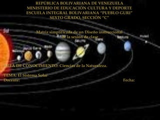 REPÚBLICA BOLIVARIANA DE VENEZUELA
           MINISTERIO DE EDUCACIÓN CULTURA Y DEPORTE
           ESCUELA INTEGRAL BOLIVARIANA “PUEBLO GURI”
                     SEXTO GRADO, SECCIÓN “C”


                Matriz simplificada de un Diseño instruccional
                             de la sesión de clase




AREA DE CONOCIMIENTO: Ciencias de la Naturaleza.

TEMA: El Sistema Solar
Docente:                                                         Fecha:
 