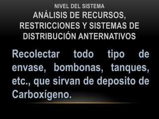 NIVEL DEL SISTEMA
ANÁLISIS DE RECURSOS,
RESTRICCIONES Y SISTEMAS DE
DISTRIBUCIÓN ANTERNATIVOS
 