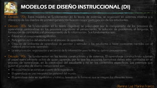 Alumna: Luz Marina Franco
MODELOS DE DISEÑO INSTRUCCIONAL (DI)
 Década ´70s: Estos modelos se fundamentan en la teoría de sistemas, se organizan en sistemas abiertos y a
diferencia de los diseños de primera generación buscan mayor participación de los estudiantes.
 Década ´80s: Se fundamentan en la teoría cognitiva, se preocupan por la comprensión de los procesos de
aprendizaje centrándose en los procesos cognitivos: el pensamiento, la solución de problemas, el lenguaje, la
formación de conceptos y el procesamiento de la información. Sus fundamentos son:
– Énfasis en el conocimiento significativo
– Participación activa del estudiante en el proceso de aprendizaje
– Creación de ambientes de aprendizaje de permitan y estimulen a los estudiantes a hacer conexiones mentales con el
material previamente aprendido.
– La estructuración, organización y secuencia de la información para facilitar su óptimo procesamiento.
 Década ´90s: Se fundamentan en las teorías constructivista y de sistemas. El aprendizaje constructivista subraya
el papel esencialmente activo de quien aprende, por lo que las acciones formativas debes estar centradas en el
proceso de aprendizaje, en la creatividad del estudiante y no en los contenidos específicos. Las premisas que
guían el proceso de diseño instruccional son:
– El conocimiento se construye a partir de la experiencia
– El aprendizaje es una interpretación personal del mundo
– El aprendizaje debe ser significativo y holístico, basado en la forma en que se integren las diferentes tareas.
 