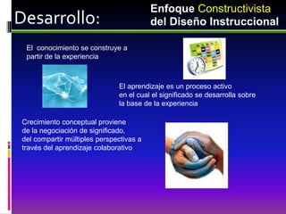 Enfoque Constructivista
Desarrollo:                               del Diseño Instruccional

  El conocimiento se construye a
  partir de la experiencia



                               El aprendizaje es un proceso activo
                               en el cual el significado se desarrolla sobre
                               la base de la experiencia

 Crecimiento conceptual proviene
 de la negociación de significado,
 del compartir múltiples perspectivas a
 través del aprendizaje colaborativo
 