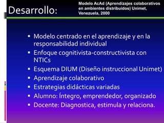 Modelo AcAd (Aprendizajes colaborativos

Desarrollo:          en ambientes distribuídos) Unimet,
                     Venezuela, 2000




     Modelo centrado en el aprendizaje y en la
      responsabilidad individual
     Enfoque cognitivista-constructivista con
      NTICs
     Esquema DIUM (Diseño instruccional Unimet)
     Aprendizaje colaborativo
     Estrategias didácticas variadas
     Alumno: Íntegro, emprendedor, organizado
     Docente: Diagnostica, estimula y relaciona.
 