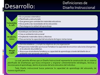 Definiciones de
Desarrollo:                                                          Diseño Instruccional

            • Es un proceso sistemático
            • Planificado y estructurado
            • Que genera gran cantidad de materiales educativos
Yukavetsky, • De acuerdo a las necesidades de los educandos
  G. (s/f)
            • Para Asegurar la calidad del aprendizaje

             • Constituye una Ciencia y Arte
             • Crea un ambiente instruccional
Broderick,   • Empleando materiales claros y efectivos
  (2001)     • Para aumentar la capacidad del estudiante de lograr ciertas tareas

             • Permite establecer y cumplir los objetivos de una organización
             • Proporciona materiales que buscan fortalecer la capacidad de encontrar soluciones divergentes
               en la solución de problemas.
  Mergel     • Busca que el estudiante fortalezca su capacidad de aprendizaje a través del diseño de un
  (1998)       ambiente más apropiado para tal fin


          Lo cual, permite afirmar que un Diseño Instruccional representa la construcción de un sistema
 planificado de enseñanzas que busca enriquecer y engranar coherentemente estrategias, técnicas y
 recursos para el aprendizaje, dentro el proceso del acto educativo del individuo.
        Todo Diseño instruccional busca potenciar la capacidad de aprendizaje del educando, de
 manera significativa.
 