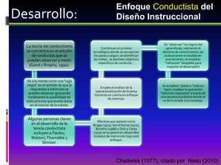 Enfoque Conductista del
Desarrollo:                                         Diseño Instruccional


                                                                           Se “observan” los logros del
  La teoría del conductismo              Constituye un proceso              aprendizaje, valorando el
  se concentra en el estudio       tecnológico donde se secuencian        dominio de conocimiento, las
     de conductas que se            los pasos a seguir, se identifican     evaluaciones se establecen
   pueden observar y medir         las metas, se plantean objetivos         previamente, se emplean
                                       especificos de conducta…             “refuerzos” tangibles para
    (Good y Brophy, 1990).                                                   impactar el desempeño



  Ve a la mente como una “caja
  negra” en el sentido de que la                                          Se emplean “pistas e “indicios
    respuestas a estímulos se          Emplea el análisis de la
                                                                            “para modelar la asociación
                                    operacionalización de la tarea
   pueden observar ignorando       tomando en cuenta en enfoque
                                                                         “estimulo-respuesta” a través de
   totalmente la posibilidad de                                          una secuencia práctica donde se
                                            de sistemas.
  todo proceso que pueda darse                                             va de lo simple a lo complejo.
    en el interior de la mente.


  Algunas personas claves
                                      Mientras que autores como
    en el desarrollo de la         Briggs (1973), Jerrol Kemp (1972),
     teoría conductista              Banathy (1968) y Dick y Carey
     incluyen a Pavlov,            (1979) se ocuparon en desarrollar
                                   modelos de instrucción bajo este
   Watson, Thorndike y                         enfoque.
           Skinner.



                                                    Chadwick (1977), citado por Nieto (2010)
 