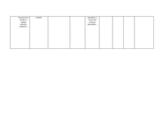 de proyectos
donde se
utilizan
métodos
numéricos.
variable. obtenidos a
Través del
software
matemático.
 