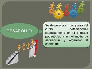 DESAROLLO
Se desarrolla un programa del
curso deteniéndose
especialmente en el enfoque
pedagógico y en el modo de
secuenciar y organizar el
contenido.
 
