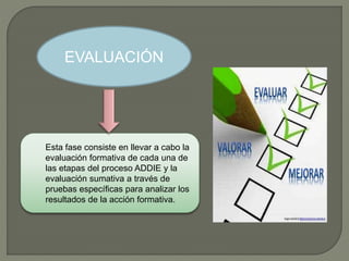 EVALUACIÓN
Esta fase consiste en llevar a cabo la
evaluación formativa de cada una de
las etapas del proceso ADDIE y la
evaluación sumativa a través de
pruebas específicas para analizar los
resultados de la acción formativa.
 