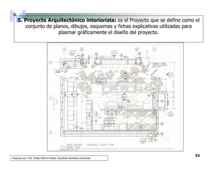 5. Proyecto Arquitectónico interiorista: es el Proyecto que se define como el
        conjunto de planos, dibujos, esquema...