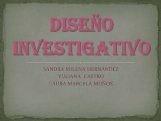 SANDRA MILENA HERNÁNDEZ YULIANA  CASTRO LAURA MARCELA MUÑOZ  Diseño investigativo 