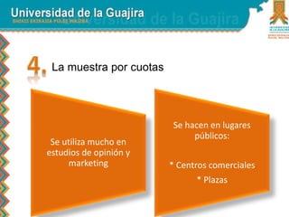 La muestra por cuotas 
Se utiliza mucho en 
estudios de opinión y 
marketing 
Se hacen en lugares 
públicos: 
* Centros comerciales 
* Plazas 
 