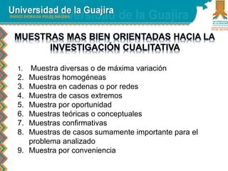 1. Muestra diversas o de máxima variación 
2. Muestras homogéneas 
3. Muestra en cadenas o por redes 
4. Muestra de casos extremos 
5. Muestra por oportunidad 
6. Muestras teóricas o conceptuales 
7. Muestras confirmativas 
8. Muestras de casos sumamente importante para el 
problema analizado 
9. Muestra por conveniencia 
 