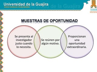 Se presenta al 
investigador 
justo cuando 
lo necesita. 
Se reúnen por 
algún motivo. 
Proporcionan 
una 
oportunidad 
extraordinaria. 
 