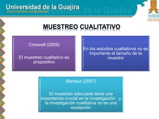 Creswell (2009) 
El muestreo cualitativo es 
propositivo 
En los estudios cualitativos no es 
importante el tamaño de la 
muestra 
Bardour (2007) 
El muestreo adecuado tiene una 
importancia crucial en la investigación , y 
la investigación cualitativa no es una 
excepción 
 