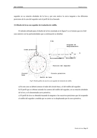 MECANISMOS Diseño de levas
Diseño de levas. Pag.-12
seguidor en su rotación alrededor de la leva y por este motivo la curva tangente a las diferentes
posiciones de la cara del seguidor será el perfil de leva buscado.
3.3-Diseño de levas con seguidor de traslación de rodillo.
El método utilizado para el diseño de la leva mostrada en la figura 9, es el mismo que en el del
caso anterior con las particularidades que a continuación se detallan:
Reposo RetornoAccionamiento Reposo
12 1 2 3 4 5 6 7 8 9 10
11
1212
1
2
3
4
5
6
7
8
9
10
11
diagrama de
desplazamiento
f(A)
A
Circulo
base
Posicion del seguidor
linea primitiva
Perfil de leva
Circulo primitivo
Fig-9. Diseño gráfico de una leva con seguidor de traslación de rodillo.
a) En este caso se deberá conocer el radio del círculo base y el del rodillo del seguidor.
b) El perfil que se obtiene uniendo los centros del rodillo del seguidor, en su rotación alrededor
de la leva, es la denominada curva primitiva.
c) El perfil de leva se obtendrá trazando la tangente a las sucesivas posiciones que irá ocupando
el rodillo del seguidor a medida que su centro se va desplazando por la curva primitiva.
 