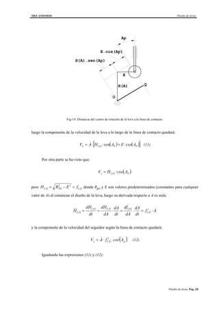 MECANISMOS Diseño de levas
Diseño de levas. Pag.-20
O
E.cos(Ap)
H(A).sen(Ap)
H(A)
E
Ap
Q
Fig-14. Distancia del centro de rotación de la leva a la línea de contacto.
luego la componente de la velocidad de la leva a lo largo de la línea de contacto quedará:
( ) ( ) ( )[ ]PPAL AcosEAsenHAV ⋅+⋅⋅= & (11)
Por otra parte se ha visto que:
( ) ( )PAs AcosHV ⋅= &
pero ( ) ( )APOA fERH +−= 22
donde Rpo y E son valores predeterminados (constantes para cualquier
valor de A) al comenzar el diseño de la leva, luego su derivada respecto a A es nula:
( )
( ) ( ) ( )
( ) Af
dt
dA
dA
df
dt
dA
dA
dH
dt
dH
H A
AAA
A
&& ⋅′=⋅=⋅==
y la componente de la velocidad del seguidor según la línea de contacto quedará:
( ) ( )pAs AcosfAV ⋅′⋅= & (12)
Igualando las expresiones (11) y (12):
 