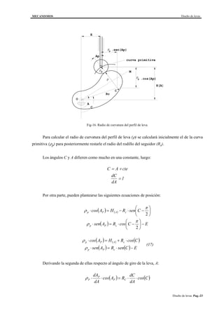 MECANISMOS Diseño de levas
Diseño de levas. Pag.-23
Ap
A
C
E
ρ
ρ
ρ
ρ
p
p
p
Rc
M
O
C*
.sen(Ap)
.cos(Ap)
H(A)
curva primitiva
Fig-16. Radio de curvatura del perfil de leva.
Para calcular el radio de curvatura del perfil de leva (ρ) se calculará inicialmente el de la curva
primitiva (ρp) para posteriormente restarle el radio del rodillo del seguidor (Rs).
Los ángulos C y A difieren como mucho en una constante, luego:
C A cte
dC
dA
= +
= 1
Por otra parte, pueden plantearse las siguientes ecuaciones de posición:
( ) ( )
( ) ECcosRAsen
CsenRHAcos
cPp
cAPp
−





−⋅=⋅






−⋅−=⋅
2
2
π
ρ
π
ρ
( ) ( ) ( )
( ) ( ) ECsenRAsen
CcosRHAcos
cPp
cAPp
−⋅=⋅
⋅+=⋅
ρ
ρ
(17)
Derivando la segunda de ellas respecto al ángulo de giro de la leva, A:
( ) ( )Ccos
dA
dC
RAcos
dA
dA
CP
P
P ⋅⋅=⋅⋅ρ
 