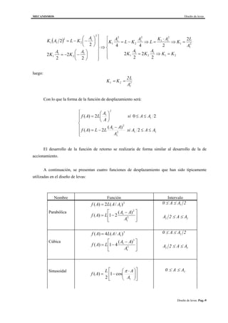 MECANISMOS Diseño de levas
Diseño de levas. Pag.-9
( )






=⇒=
=⇒
⋅
=⇒−=
⇒













−−=






−−=
21
1
2
1
1
2
1
1
2
11
2
1
2
2
1
1
1
2
1
1
2
1
2
2
11
2
2
2
2
2
244
2
2
2
2
2
2
KK
A
K
A
K
A
L
K
AK
L
A
KL
A
K
A
K
A
K
A
KLAK
luego:
K K
L
A
1 2
1
2
2
= =
Con lo que la forma de la función de desplazamiento será:
AAAsi
A
AA
LLAf
AAsi
A
A
LAf
2







≤≤
−
−=
≤≤





=
112
1
2
1
1
1
2
)(
2)(
202)(
El desarrollo de la función de retorno se realizaría de forma similar al desarrollo de la de
accionamiento.
A continuación, se presentan cuatro funciones de desplazamiento que han sido típicamente
utilizadas en el diseño de levas:
Nombre Función Intervalo
Parabólica





 −
−=
=
2
1
2
1
2
1
)(
21)(
)/(2)(
A
AA
LAf
AALAf 0 2
2
1
1 1
≤ ≤
≤ ≤
A A
A A A
Cúbica





 −
−=
=
3
1
3
1
3
1
)(
41)(
)/(4)(
A
AA
LAf
AALAf 0 2
2
1
1 1
≤ ≤
≤ ≤
A A
A A A
Sinusoidal











 ⋅
−=
1
cos1
2
)(
A
AL
Af
π 0 1≤ ≤A A
 