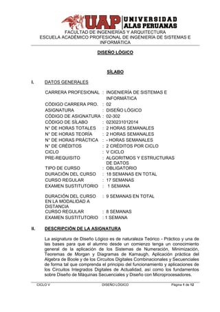 FACULTAD DE INGENIERÍAS Y ARQUITECTURA
ESCUELA ACADÉMICO PROFESIONAL DE INGENIERÍA DE SISTEMAS E
INFORMÁTICA
DISEÑO LÓGICO
CICLO V DISEÑO LÓGICO Página 1 de 12
SÍLABO
I. DATOS GENERALES
CARRERA PROFESIONAL : INGENIERÍA DE SISTEMAS E
INFORMÁTICA
CÓDIGO CARRERA PRO. : 02
ASIGNATURA : DISEÑO LÓGICO
CÓDIGO DE ASIGNATURA : 02-302
CÓDIGO DE SÍLABO : 0230231012014
N° DE HORAS TOTALES : 2 HORAS SEMANALES
N° DE HORAS TEORÍA : 2 HORAS SEMANALES
N° DE HORAS PRÁCTICA : - HORAS SEMANALES
N° DE CRÉDITOS : 2 CRÉDITOS POR CICLO
CICLO : V CICLO
PRE-REQUISITO : ALGORITMOS Y ESTRUCTURAS
DE DATOS
TIPO DE CURSO : OBLIGATORIO
DURACIÓN DEL CURSO : 18 SEMANAS EN TOTAL
CURSO REGULAR : 17 SEMANAS
EXAMEN SUSTITUTORIO : 1 SEMANA
DURACIÓN DEL CURSO
EN LA MODALIDAD A
DISTANCIA
: 9 SEMANAS EN TOTAL
CURSO REGULAR : 8 SEMANAS
EXAMEN SUSTITUTORIO : 1 SEMANA
II. DESCRIPCIÓN DE LA ASIGNATURA
La asignatura de Diseño Lógico es de naturaleza Teórico - Práctico y una de
las bases para que el alumno desde un comienzo tenga un conocimiento
general de la aplicación de los Sistemas de Numeración, Minimización,
Teoremas de Morgan y Diagramas de Karnaugh, Aplicación práctica del
Algebra de Boole y de los Circuitos Digitales Combinacionales y Secuenciales
de forma tal que comprenda el principio del funcionamiento y aplicaciones de
los Circuitos Integrados Digitales de Actualidad, así como los fundamentos
sobre Diseño de Máquinas Secuenciales y Diseño con Microprocesadores.
 