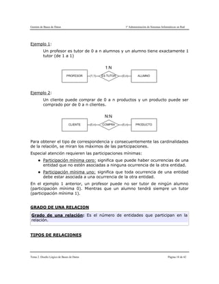 Gestión de Bases de Datos 1º Administración de Sistemas Informáticos en Red
Tema 2. Diseño Lógico de Bases de Datos Página 18 de 42
Ejemplo 1:
Un profesor es tutor de 0 a n alumnos y un alumno tiene exactamente 1
tutor (de 1 a 1)
Ejemplo 2:
Un cliente puede comprar de 0 a n productos y un producto puede ser
comprado por de 0 a n clientes.
Para obtener el tipo de correspondencia y consecuentemente las cardinalidades
de la relación, se miran los máximos de las participaciones.
Especial atención requieren las participaciones mínimas:
 Participación mínima cero: significa que puede haber ocurrencias de una
entidad que no estén asociadas a ninguna ocurrencia de la otra entidad.
 Participación mínima uno: significa que toda ocurrencia de una entidad
debe estar asociada a una ocurrencia de la otra entidad.
En el ejemplo 1 anterior, un profesor puede no ser tutor de ningún alumno
(participación mínima 0). Mientras que un alumno tendrá siempre un tutor
(participación mínima 1).
GRADO DE UNA RELACION
Grado de una relación: Es el número de entidades que participan en la
relación.
TIPOS DE RELACIONES
 