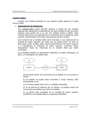 Gestión de Bases de Datos 1º Administración de Sistemas Informáticos en Red
Tema 2. Diseño Lógico de Bases de Datos Página 22 de 42
FUERTE-DÉBIL
Cuando una entidad participa en una relación puede adquirir un papel
fuerte o débil.
● Dependencia de Existencia
Una entidad débil queda definida siempre a través de una relación
especial que representa la dependencia de esta entidad de otra de orden
superior (que puede ser a su vez una entidad fuerte o débil). Toda
entidad débil tiene una dependencia en existencia de la entidad de orden
superior, definiéndose entre ellas una jerarquía de dos niveles.
Una instancia de la entidad débil está vinculada a una instancia de la
entidad de orden superior, de modo que no puede existir sin ella; es
decir para existir la débil, debe existir previamente la de orden superior
y si desaparece la instancia de orden superior, entonces deben
desaparecer todas las instancias de la entidad débil que están
vinculadas.
Las entidades débiles se representan mediante un doble rectángulo, es
decir, un rectángulo con doble línea.
a) No puede existir una ocurrencia de un pedido si no se conoce el
cliente.
b) Un pedido no puede estar vinculado a varios clientes. Sólo
corresponde a uno.
c) Un cliente puede tener de 0 a n pedidos realizados.
d) Si se elimina la instancia de un cliente, no pueden existir las
ocurrencias de pedidos que tenía vinculadas.
e) La flecha está orientada de la entidad de orden superior
(CLIENTE) a la entidad débil en existencia (PEDIDO).
 