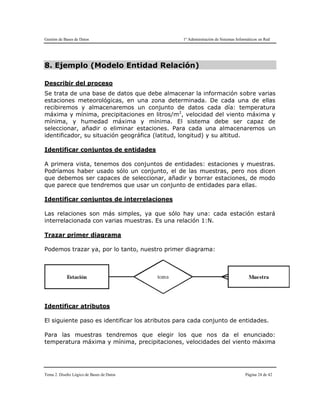 Gestión de Bases de Datos 1º Administración de Sistemas Informáticos en Red
Tema 2. Diseño Lógico de Bases de Datos Página 24 de 42
8. Ejemplo (Modelo Entidad Relación)
Describir del proceso
Se trata de una base de datos que debe almacenar la información sobre varias
estaciones meteorológicas, en una zona determinada. De cada una de ellas
recibiremos y almacenaremos un conjunto de datos cada día: temperatura
máxima y mínima, precipitaciones en litros/m2
, velocidad del viento máxima y
mínima, y humedad máxima y mínima. El sistema debe ser capaz de
seleccionar, añadir o eliminar estaciones. Para cada una almacenaremos un
identificador, su situación geográfica (latitud, longitud) y su altitud.
Identificar conjuntos de entidades
A primera vista, tenemos dos conjuntos de entidades: estaciones y muestras.
Podríamos haber usado sólo un conjunto, el de las muestras, pero nos dicen
que debemos ser capaces de seleccionar, añadir y borrar estaciones, de modo
que parece que tendremos que usar un conjunto de entidades para ellas.
Identificar conjuntos de interrelaciones
Las relaciones son más simples, ya que sólo hay una: cada estación estará
interrelacionada con varias muestras. Es una relación 1:N.
Trazar primer diagrama
Podemos trazar ya, por lo tanto, nuestro primer diagrama:
Identificar atributos
El siguiente paso es identificar los atributos para cada conjunto de entidades.
Para las muestras tendremos que elegir los que nos da el enunciado:
temperatura máxima y mínima, precipitaciones, velocidades del viento máxima
 