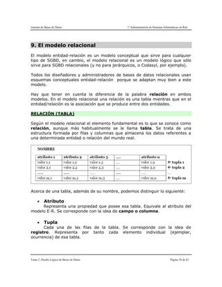 Gestión de Bases de Datos 1º Administración de Sistemas Informáticos en Red
Tema 2. Diseño Lógico de Bases de Datos Página 28 de 42
9. El modelo relacional
El modelo entidad-relación es un modelo conceptual que sirve para cualquier
tipo de SGBD, en cambio, el modelo relacional es un modelo lógico que sólo
sirve para SGBD relacionales (y no para jerárquicos, o Codasyl, por ejemplo).
Todos los diseñadores y administradores de bases de datos relacionales usan
esquemas conceptuales entidad-relación porque se adaptan muy bien a este
modelo.
Hay que tener en cuenta la diferencia de la palabra relación en ambos
modelos. En el modelo relacional una relación es una tabla mientras que en el
entidad/relación es la asociación que se produce entre dos entidades.
RELACIÓN (TABLA)
Según el modelo relacional el elemento fundamental es lo que se conoce como
relación, aunque más habitualmente se le llama tabla. Se trata de una
estructura formada por filas y columnas que almacena los datos referentes a
una determinada entidad o relación del mundo real.
Acerca de una tabla, además de su nombre, podemos distinguir lo siguiente:
 Atributo
Representa una propiedad que posee esa tabla. Equivale al atributo del
modelo E-R. Se corresponde con la idea de campo o columna.
 Tupla
Cada una de las filas de la tabla. Se corresponde con la idea de
registro. Representa por tanto cada elemento individual (ejemplar,
ocurrencia) de esa tabla.
 