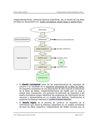 Gestión de Bases de Datos 1º Administración de Sistemas Informáticos en Red
Tema 2. Diseño Lógico de Bases de Datos Página 3 de 42
independientemente, utilizando técnicas específicas. Así, el diseño de una Base
de Datos se descompone en: diseño conceptual, diseño lógico y diseño físico.
● El diseño conceptual parte de las especificaciones de requisitos de
usuario y su resultado es el esquema conceptual de la Base de Datos.
Un esquema conceptual es una descripción de alto nivel de la estructura
de la Base de Datos, independientemente del SGBD que se vaya a
utilizar para manipularlo. Los procesos de definición de requisitos y del
diseño conceptual exigen identificar las exigencias de información de los
usuarios y representarlos en un modelo bien definido. Diseñaremos el
esquema conceptual mediante el modelo Entidad-Relación.
● El diseño lógico es el proceso de construir un esquema de la
información que utiliza la empresa, basándose en un modelo conceptual
de base de datos específico, independiente del SGBD concreto que se
 