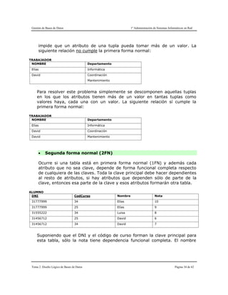 Gestión de Bases de Datos 1º Administración de Sistemas Informáticos en Red
Tema 2. Diseño Lógico de Bases de Datos Página 34 de 42
impide que un atributo de una tupla pueda tomar más de un valor. La
siguiente relación no cumple la primera forma normal:
TRABAJADOR
NOMBRE Departamento
Elías Informática
David Coordinación
Mantenimiento
Para resolver este problema simplemente se descomponen aquellas tuplas
en los que los atributos tienen más de un valor en tantas tuplas como
valores haya, cada una con un valor. La siguiente relación sí cumple la
primera forma normal:
TRABAJADOR
NOMBRE Departamento
Elías Informática
David Coordinación
David Mantenimiento
 Segunda forma normal (2FN)
Ocurre si una tabla está en primera forma normal (1FN) y además cada
atributo que no sea clave, depende de forma funcional completa respecto
de cualquiera de las claves. Toda la clave principal debe hacer dependientes
al resto de atributos, si hay atributos que dependen sólo de parte de la
clave, entonces esa parte de la clave y esos atributos formarán otra tabla.
ALUMNO
DNI CodCurso Nombre Nota
31777999 34 Elías 10
31777999 25 Elías 9
31555222 34 Luisa 8
31456712 25 David 6
31456712 34 David 7
Suponiendo que el DNI y el código de curso forman la clave principal para
esta tabla, sólo la nota tiene dependencia funcional completa. El nombre
 
