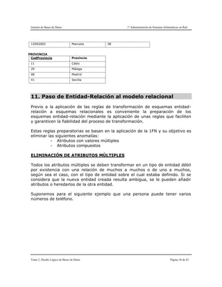Gestión de Bases de Datos 1º Administración de Sistemas Informáticos en Red
Tema 2. Diseño Lógico de Bases de Datos Página 36 de 42
12002003 Manuela 08
PROVINCIA
CodProvincia Provincia
11 Cádiz
29 Málaga
08 Madrid
41 Sevilla
11. Paso de Entidad-Relación al modelo relacional
Previo a la aplicación de las reglas de transformación de esquemas entidad-
relación a esquemas relacionales es conveniente la preparación de los
esquemas entidad-relación mediante la aplicación de unas reglas que faciliten
y garanticen la fiabilidad del proceso de transformación.
Estas reglas preparatorias se basan en la aplicación de la 1FN y su objetivo es
eliminar las siguientes anomalías:
- Atributos con valores múltiples
- Atributos compuestos
ELIMINACIÓN DE ATRIBUTOS MÚLTIPLES
Todos los atributos múltiples se deben transformar en un tipo de entidad débil
por existencia con una relación de muchos a muchos o de uno a muchos,
según sea el caso, con el tipo de entidad sobre el cual estaba definido. Si se
considera que la nueva entidad creada resulta ambigua, se le pueden añadir
atributos o heredarlos de la otra entidad.
Suponemos para el siguiente ejemplo que una persona puede tener varios
números de teléfono.
 