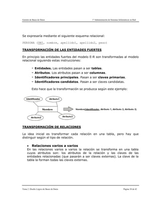 Gestión de Bases de Datos 1º Administración de Sistemas Informáticos en Red
Tema 2. Diseño Lógico de Bases de Datos Página 38 de 42
Se expresaría mediante el siguiente esquema relacional:
PERSONA (DNI, nombre, apellido1, apellido2, peso)
TRANSFORMACIÓN DE LAS ENTIDADES FUERTES
En principio las entidades fuertes del modelo E-R son transformadas al modelo
relacional siguiendo estas instrucciones:
- Entidades. Las entidades pasan a ser tablas.
- Atributos. Los atributos pasan a ser columnas.
- Identificadores principales. Pasan a ser claves primarias.
- Identificadores candidatos. Pasan a ser claves candidatas.
Esto hace que la transformación se produzca según este ejemplo:
TRANSFORMACIÓN DE RELACIONES
La idea inicial es transformar cada relación en una tabla, pero hay que
distinguir según el tipo de relación.
 Relaciones varios a varios
En las relaciones varios a varios la relación se transforma en una tabla
cuyos atributos son: los atributos de la relación y las claves de las
entidades relacionadas (que pasarán a ser claves externas). La clave de la
tabla la forman todas las claves externas.
 
