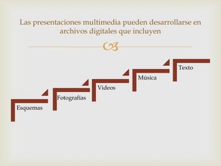 Las presentaciones multimedia pueden desarrollarse en
archivos digitales que incluyen


Texto
Música
Videos
Fotografías
Esquemas

 
